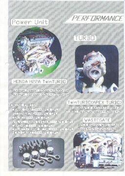 THE ORIGINAL A’PEXi–OGURA / J.P. MOTIS DRAG INTEGRA full