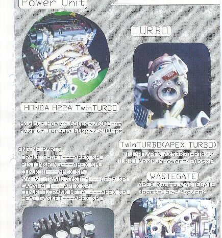 THE ORIGINAL A’PEXi–OGURA / J.P. MOTIS DRAG INTEGRA full