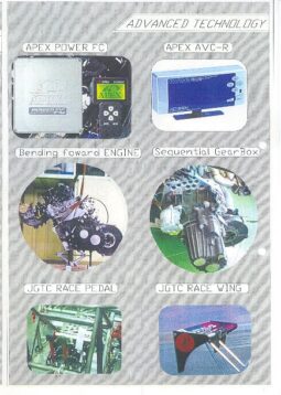 THE ORIGINAL A’PEXi–OGURA / J.P. MOTIS DRAG INTEGRA full